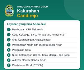 Panduan Layanan Umum Kalurahan Candirejo